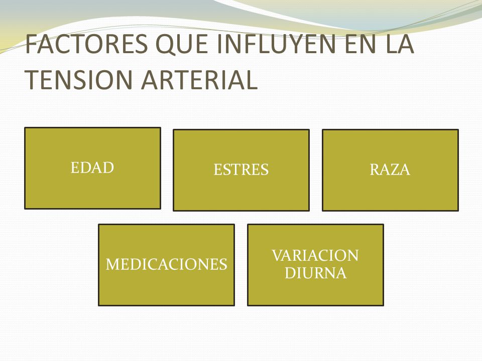 Factores que influyen en la presion arterial
